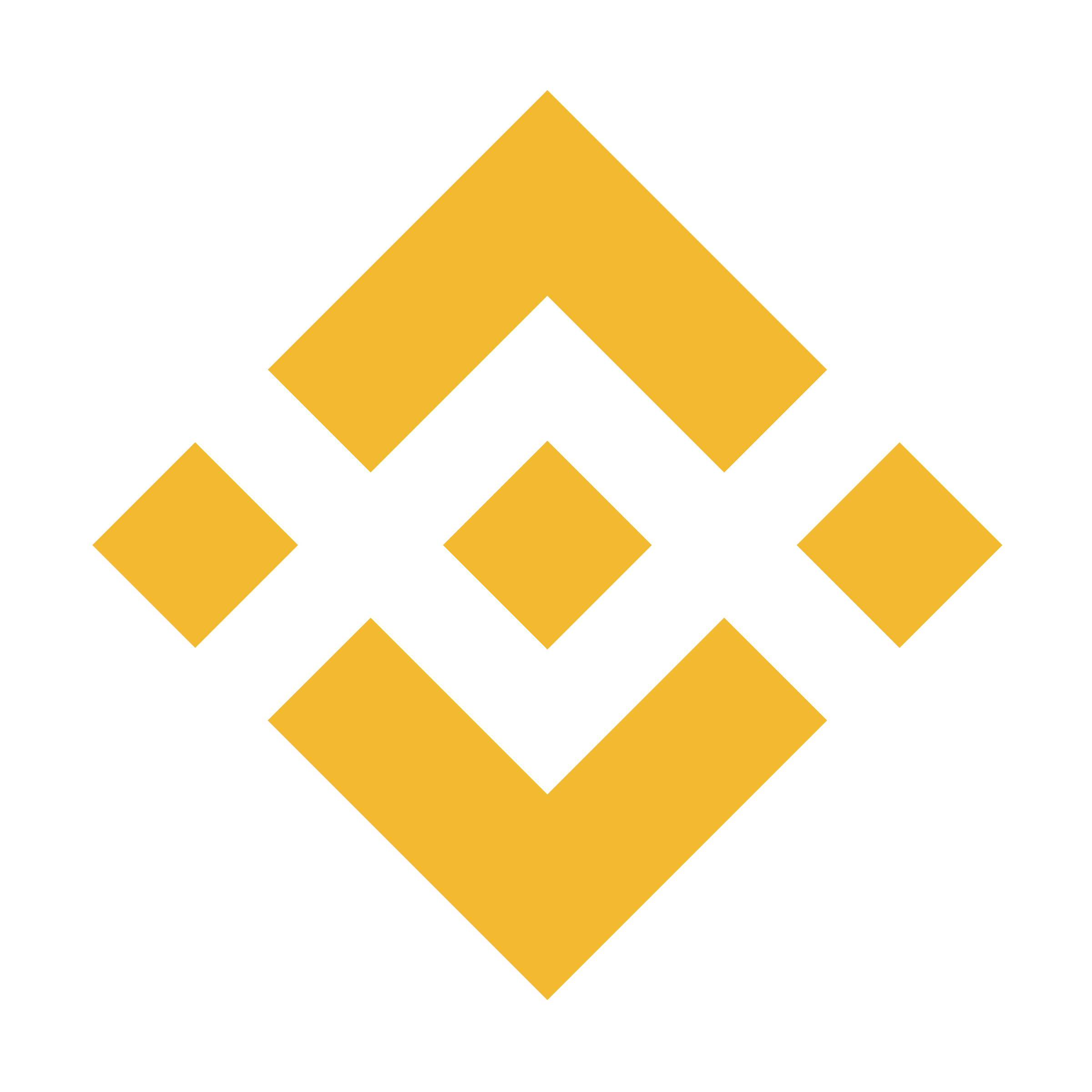 Binance Token