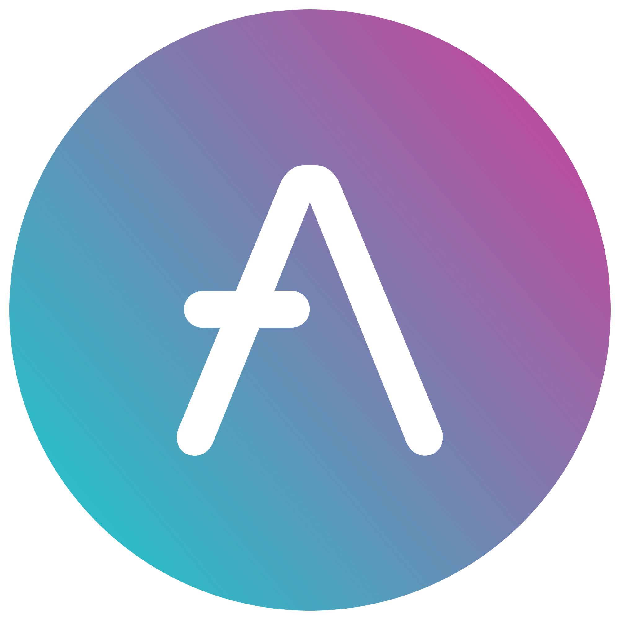 Aave Token